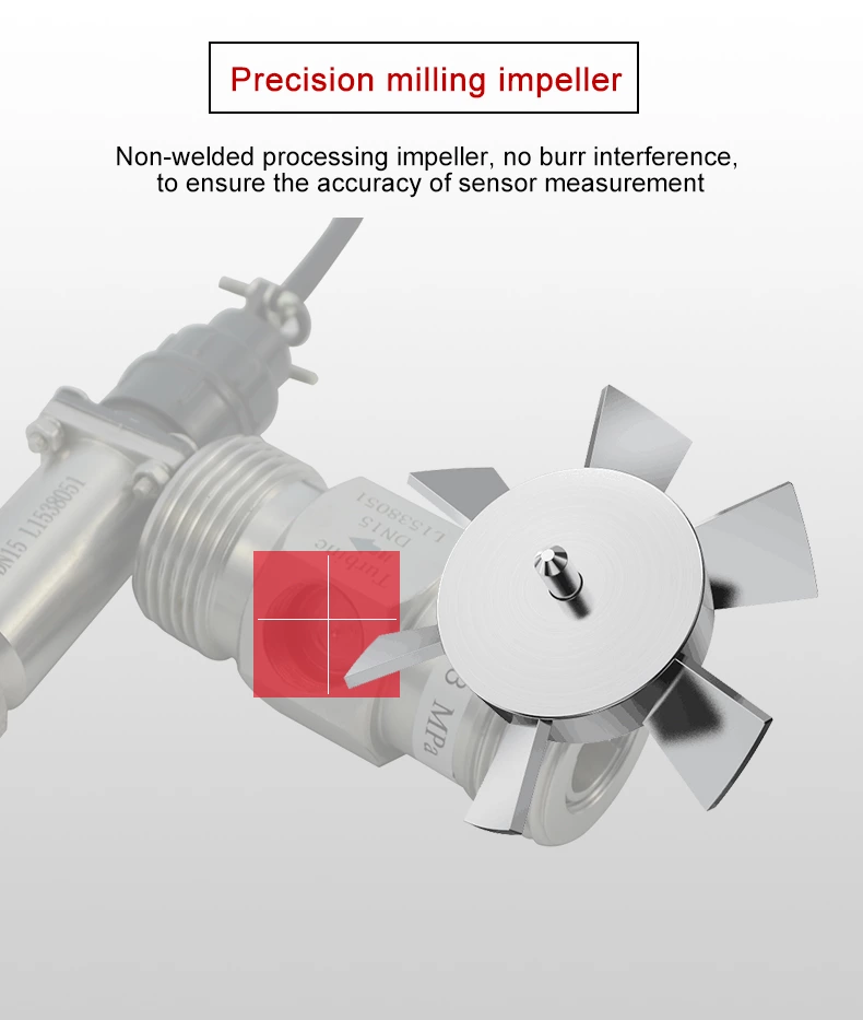 MEJ-LWGY Turbine flow sensor thread connection