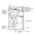 MEJ-MPP1000 Multi-parameter analyzer 02