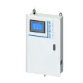 MEJ-MPP1000 Multi-parameter analyzer
